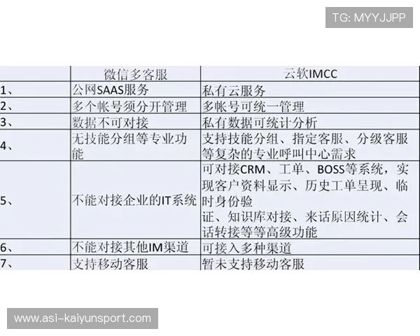 拜仁或在青训输送上建立更明确的量化评估体系