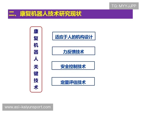比尔康复方案引热议：重新定义运动医学的新纪元