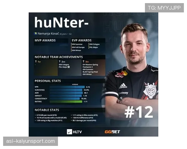 CSGO2观众人数再次破纪录